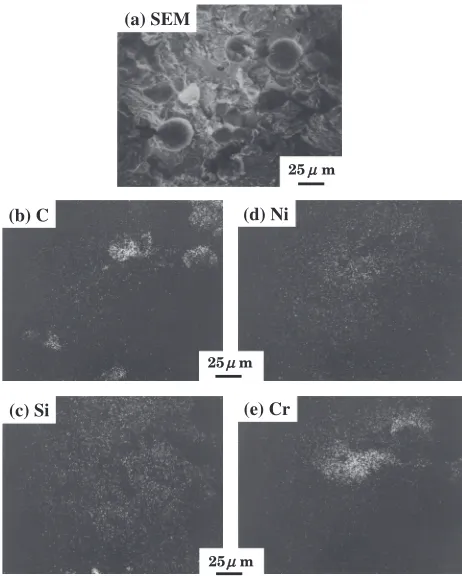 Fig. 12EPMA analysis in fractured surface after impact test. Notes:1) SUS304 insert-type welding