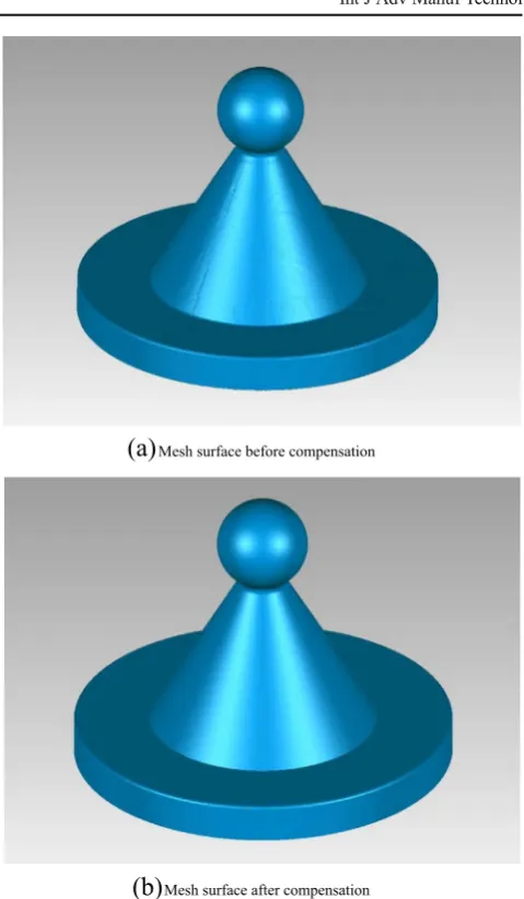 Fig. 7 Mesh surface. a Mesh surface before compensation and b meshsurface after compensation