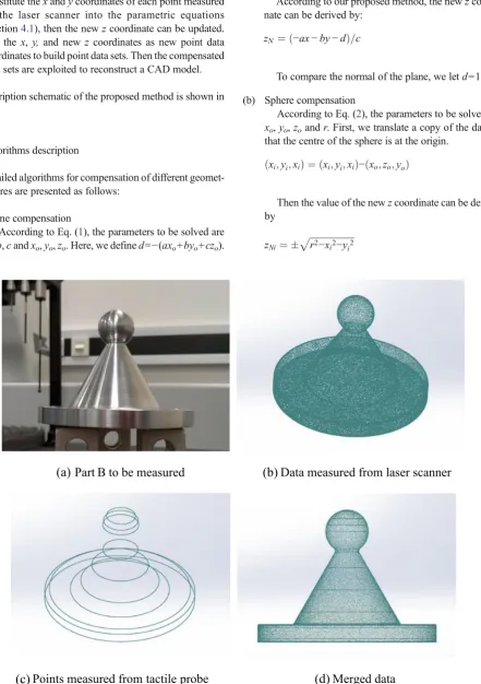 Fig.Description schematic of the proposed method is shown in 2.