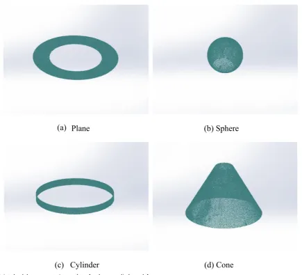 Fig. 6 Point cloud data segmentation: a plane, b sphere, c cylinder and d cone