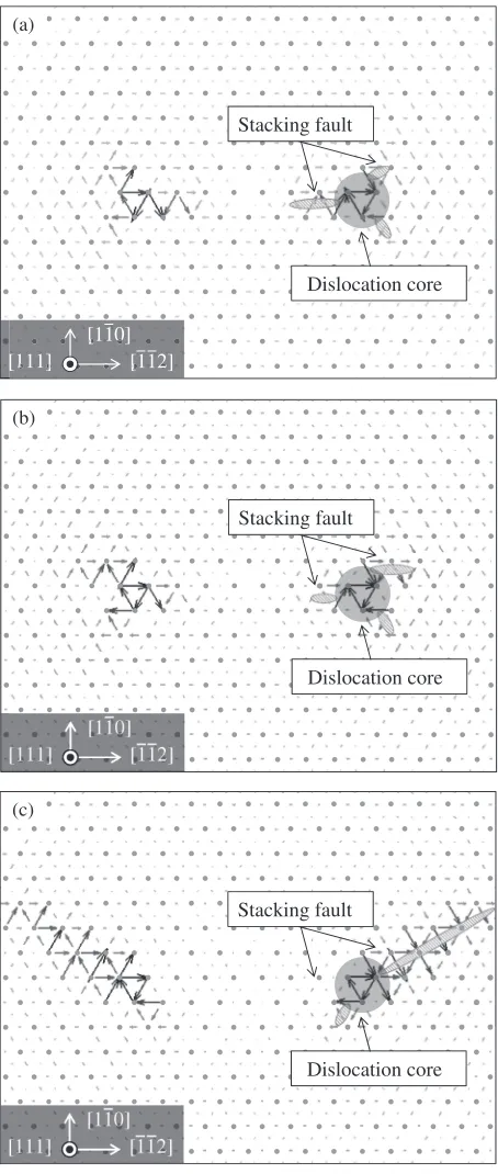 Fig. 6Displacement map at (a) T* = 1.10, (b) T* = 1.50 and (c)T* = 2.10.