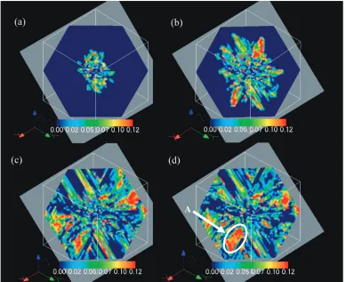 Fig. 3The average value of the plastic strain pave along the two slipsystems.