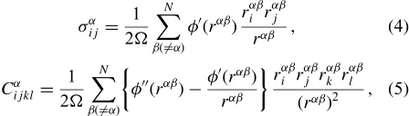 Fig. 1Schematics of the indentation simulation.