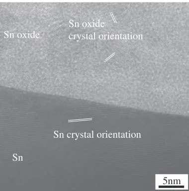 Fig. 13The result of TEM observation between Cu wire and Sn (region Ein Fig. 11).