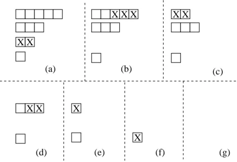 Figure 1: The seven sub-figures represent seven consecutive positions in a play of a game of Nim
