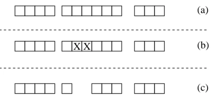 Figure 2: (a) The position before the move – consists of three strips. (b) The move – the selected boxes are marked with ‘X’