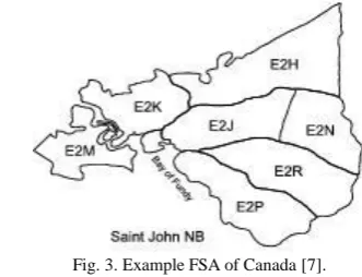 Fig. 3. Example FSA of Canada [7]. 