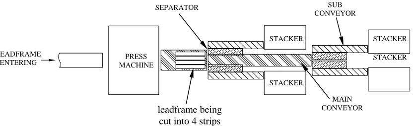Figure 4.1. Top View of 1st Design