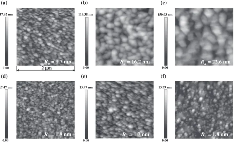 Fig. 5AFM images of the device: (a) as-prepared, (b) after 296.2 ks, and (c) after 950.4 ks in bath, and (d) as-prepared, (e) after 296.2 ksand (f) after 950.4 ks in open air.