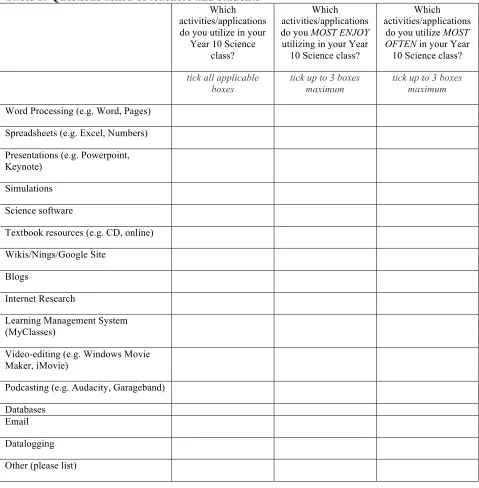 Table 1: Questions asked of teachers and students 