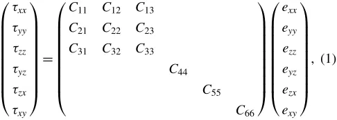 Table 2Elastic constant stiﬀness coeﬃcients.