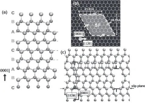 Fig. 1Structures of the defect model. Large and small balls representsilicon and carbon atoms, respectively