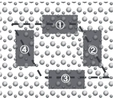 Fig. 5Areas where the local DOSs are calculated. Area 1 and 2 highlightthe high-density area, and area 3 and 4 the low-density area, respectively.