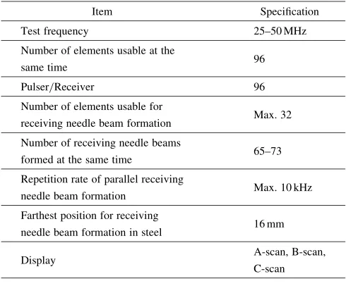 Fig. 12Test system using developed parallel receiving needle beamsystem.