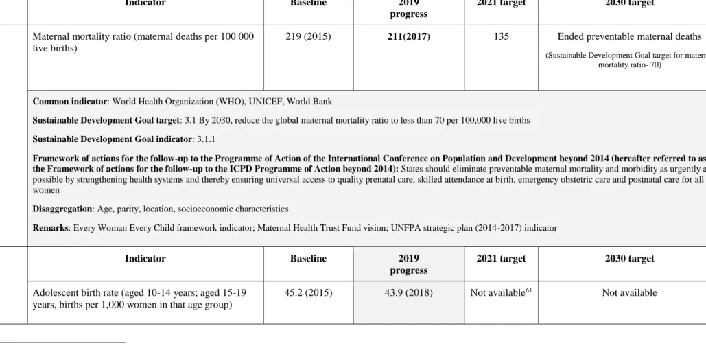 Table 3. Updated integrated results and resources framework 