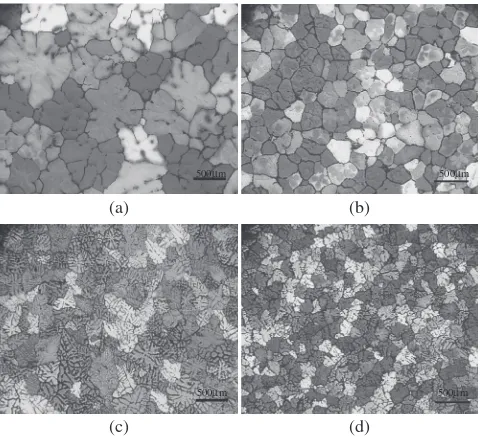 Fig. 3Optical micrographs viewed under polarised light. Alloy 1050 isshown in (a) to (c), and alloy 2014 is (d) to (f)