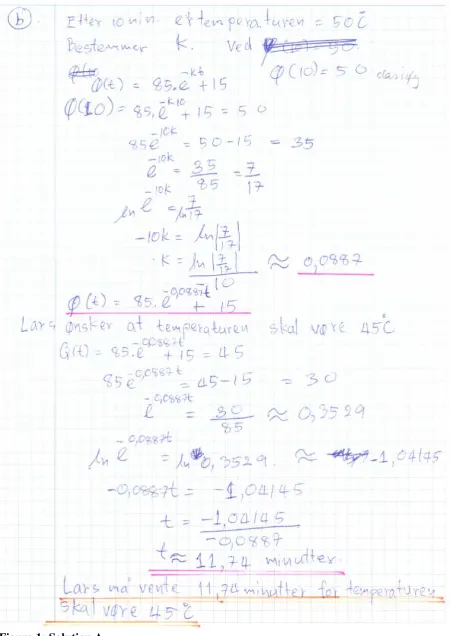 Figure 1: Solution A  