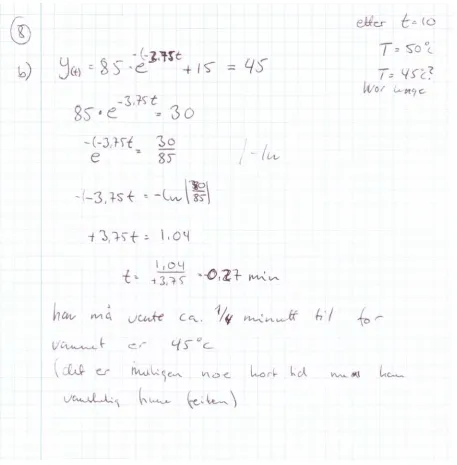 Figure 2: Solution B  