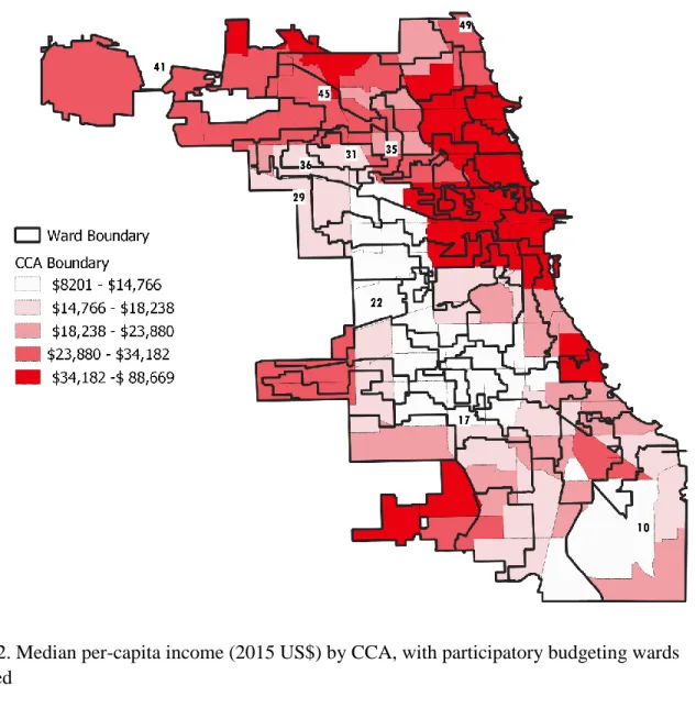 Figure 2. Median per-capita income (2015 US$) by CCA, with participatory budgeting wards  indicated   