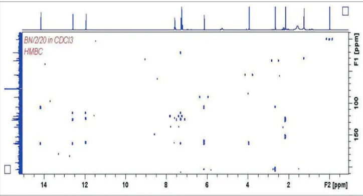 Figure S12: 13C NMR spectrum of knipholone