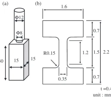Fig. 1Dimension of the specimens for (a) tensile test and (b) micro-tensiletest.