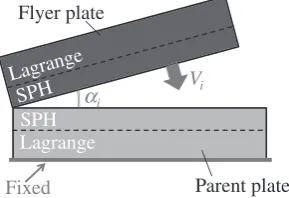 Fig. 1Schematic illustration of analytic model.
