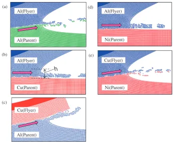 Fig. 9Simulation results of metal jet emission and hump formation at the collision point