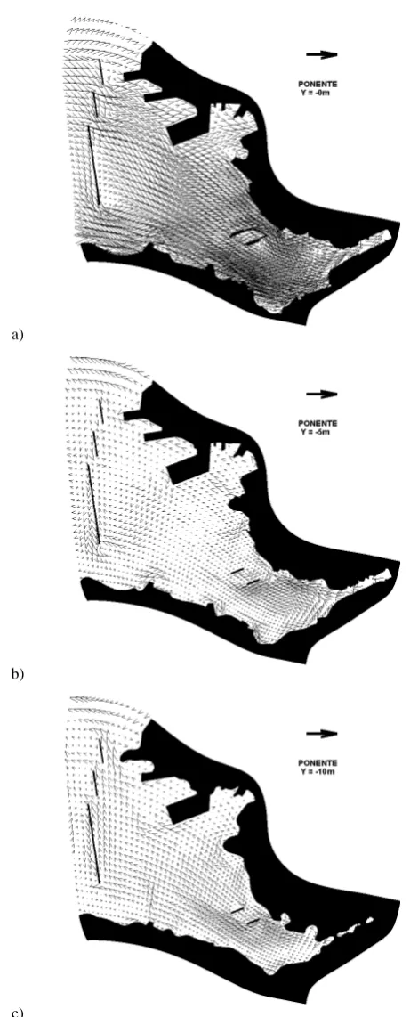 Fig. 17. Horizontal velocity vector ﬁeld for Bora wind simulation