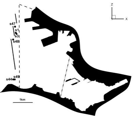 Fig. 9.Fig. 9. Top view of the numerical domain. Two regions are deﬁnedfor sake of computation of water-residence time, as discussed inSection 3.3: the Outer zone, delimited by the dashed line; the Innerzone, delimited by the dashed dot dot line