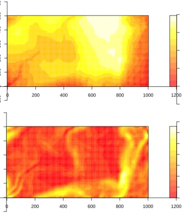 Figure 3: Altitude (upper plot) in meter and norm of altitude gradient (lower plot).
