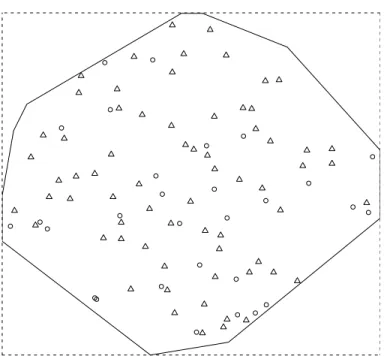 Figure 5: Locations of nests for Messor (triangles) and Cataglyphis (circles) ants. Enclosing rectangle for observation window is 414.5 ft by 383 ft.