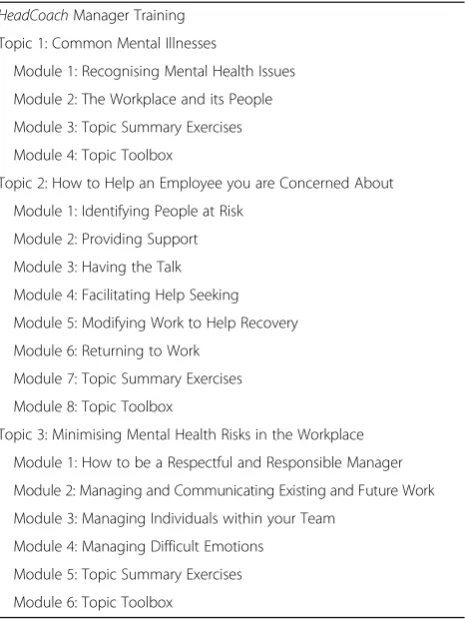 Table 1 Course outline for HeadCoach