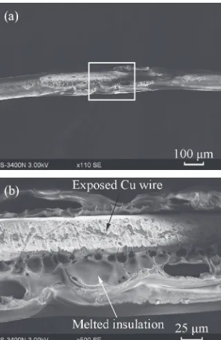 Fig. 6OM cross sections of joints made with diﬀerent welding currents:(a) 200 A, (b) 280 A, (c) 360 A and (d) 440 A (as-received Cu wire wasembedded in sample (a) for comparison).