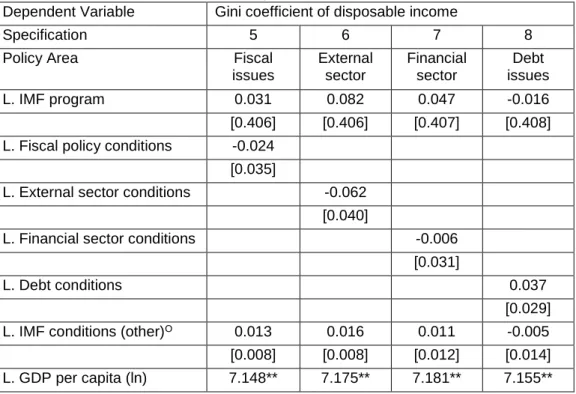 Table 5: Policy areas not corrected for endogeneity 