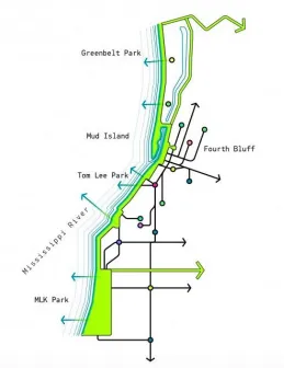 Figure 14: Masterplan Overview, source: © Studio Gang