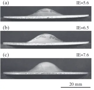 Fig. 6The nominal stress–nominal strain curves at 0, 45 and 90� for therolled and subsequently annealed Mg-Al, Mg-Al-Ca and Mg-Al-Zn-Ca-Mn alloys, (a) the Mg-3Al alloy, (b) the Mg-3Al-0.1Ca alloy and (c) theMg-1Al-1Zn-0.1Ca-0.5Mn alloy.