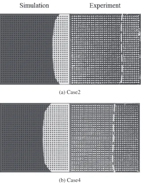 Fig. 6Comparison of the measured and predicted results with the theoretical estimation.