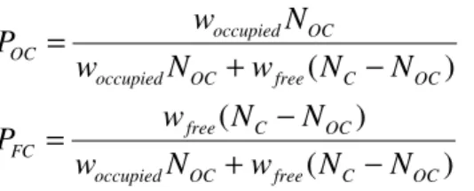 Fig. 4.  Weighting and resampling. The weight of the occupied hypothesis is  encoded in the darkness of the cell of the left grid