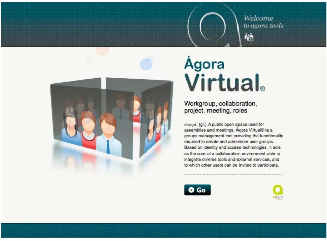 Figure 1. Groups manager tool 