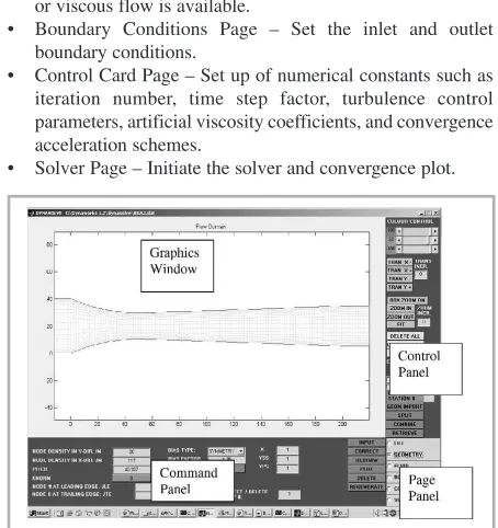 Figure 3 illustrates the GUI for FLOWSIM-POST, the post-