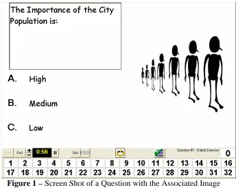 Figure 1 – Screen Shot of a Question with the Associated Image 