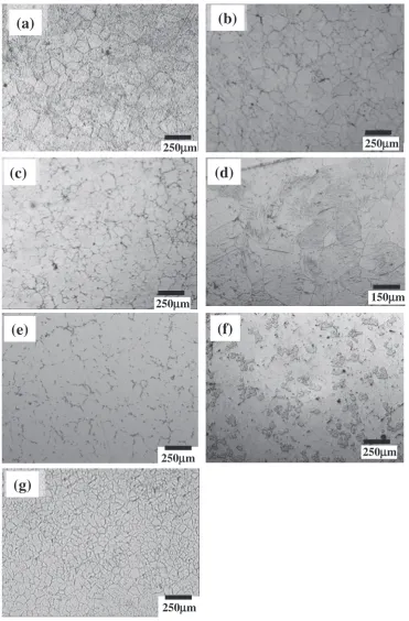 Fig. 7Optical micrographs showing microstructures after heat-treatment for (a) Ti-50Ni, (b) Ti-49Ni-1Cr, (c) Ti-45Ni-5Cr, (d) Ti-48.5Ni-1.5Fe, (e) Ti-38Ni-12Cu, (f) Ti-38Ni-12Al and (g) Ti-49.5Ni-0.5Re intermetallic compounds.
