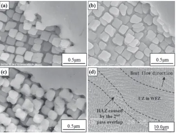 Fig. 7The heat-aﬀected coarsened �0 phase in Region Four obtained from the welding (a) Condition A, (b) Condition B, and(c) Condition C, (d) a slightly coarsened grains observed in Region Five obtained from welding Condition C.