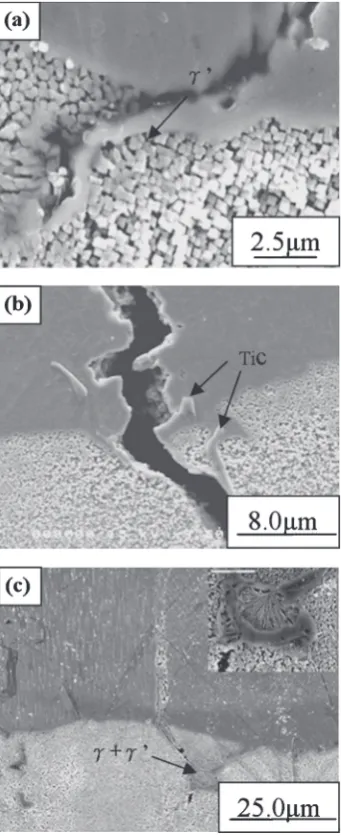 Fig. 9WFZ solidiﬁcation cracking (a) intergranular cracking at theinterface of the overlapping joint in multi-pass welding; and (b) weldcenterline cracking at the weld bead.