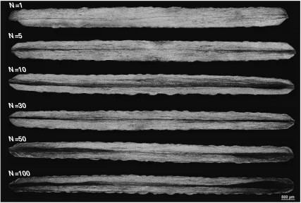 Fig. 3Dark-ﬁeld images of the chemically-etched diametric sections of Ni3Al samples deformed by HPT.