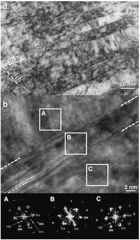 Fig. 10(a) TEM bright ﬁeld image of Ni3Al after HPT deformation(N ¼ 1). (b) High-resolution TEM image of fragments boundary