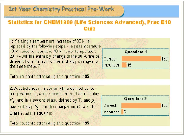 Figure 3. Example of sequence of pages used in the online pre-laboratory work 