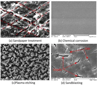Figure 1.5: Improvements in IPMC blocking force from Orthogonal ArrayOptimization [22]