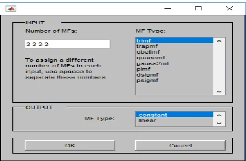 Figure 5: Setting the parameters in the FIS structure 