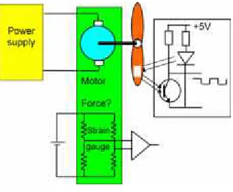 Figure 1. Interface details 